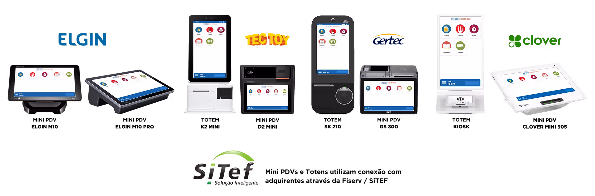 POS Totens e Mini PDVs SiTEF